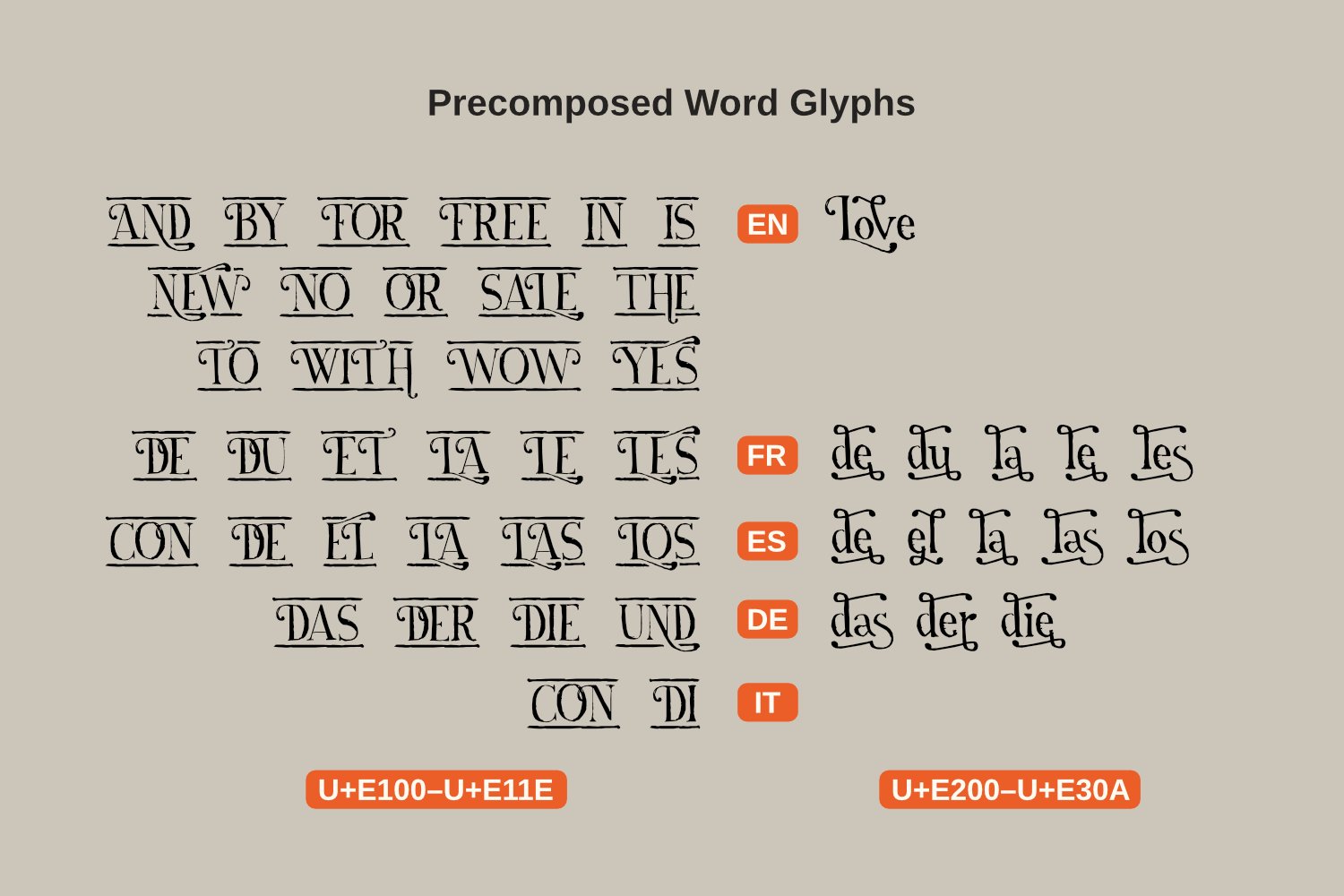 Example 8 of font A Font with Serifs Pro